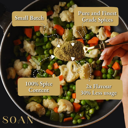 Double Parrot Coriander / Dhania Powder - Soan