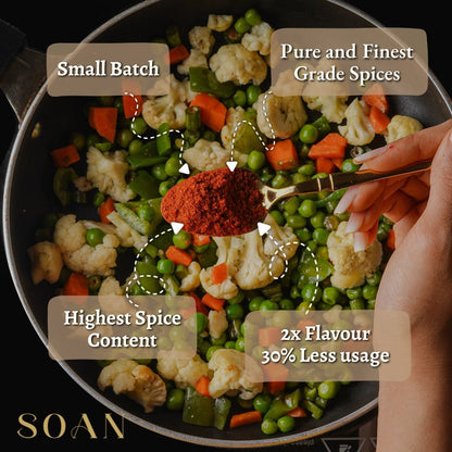 Malvani Masala - Soan